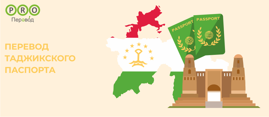 ������� ����������� ��������